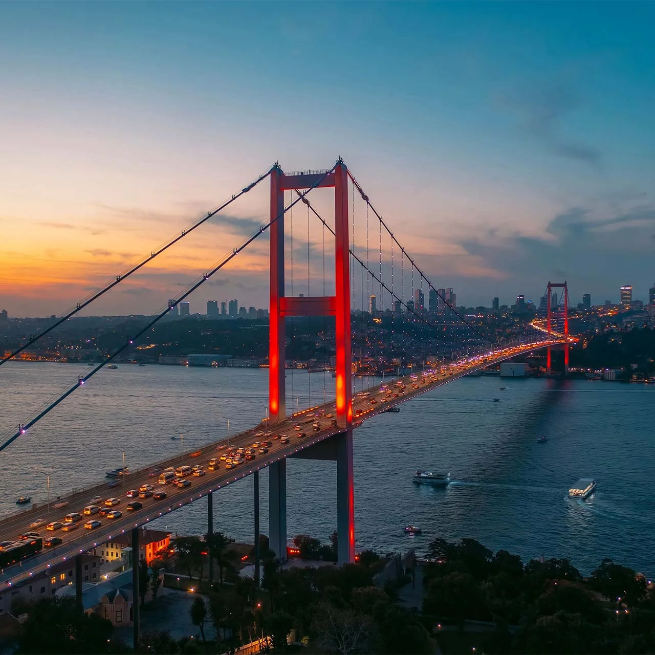 UMBRELLA TRAVEL Turkey